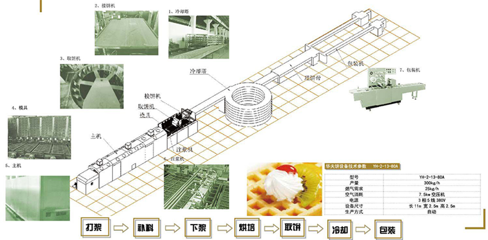 凯发·k8(国际) - 官方网站_项目8218