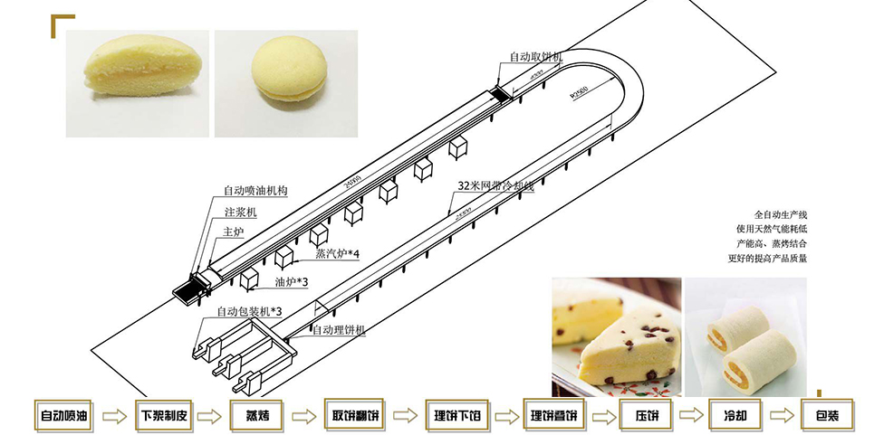 凯发·k8(国际) - 官方网站_首页6882